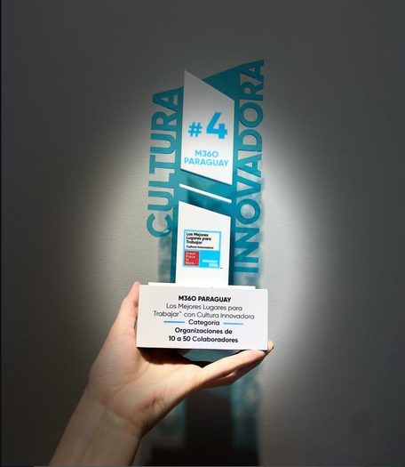 Trofeo Cultura Innovadora